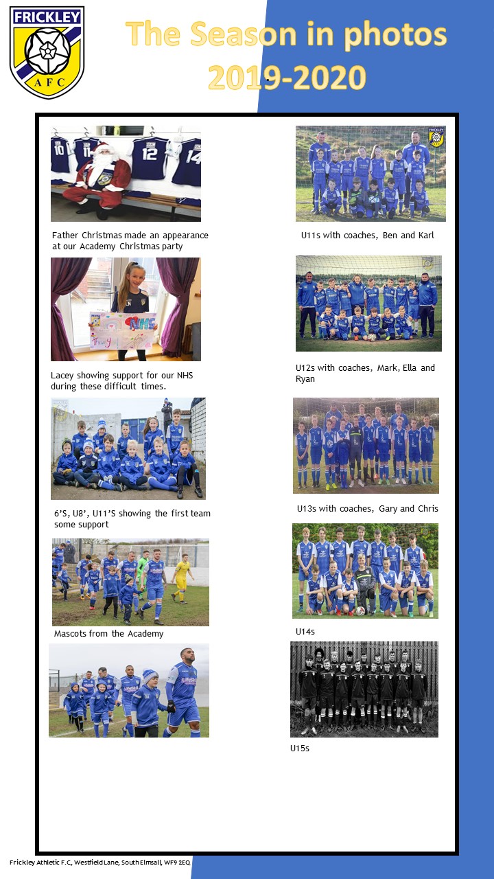 Frickley Athletic Football Club Academy Newsletter May 2020